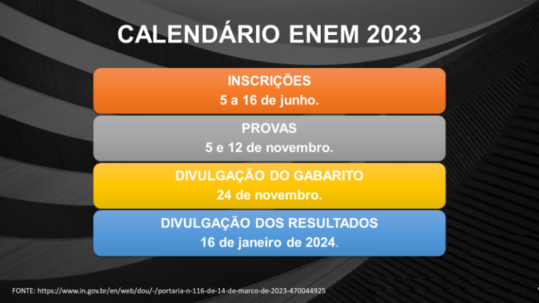 Inscrições Para O Enem 2023 Abertas - Gênio Do Enem