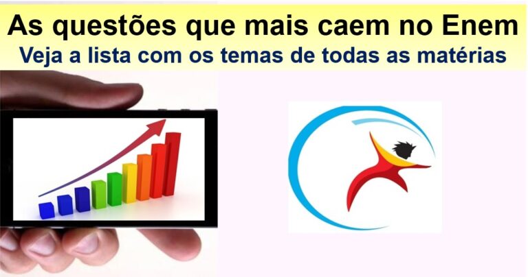 Top 10 Assuntos  Mais Cobrados na  Prova do Enem Por Disciplina