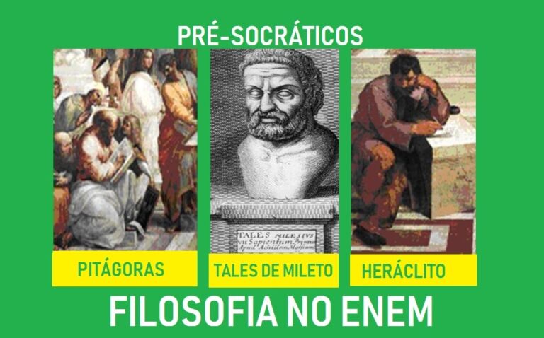Pré-socráticos e o Surgimento da Filosofia