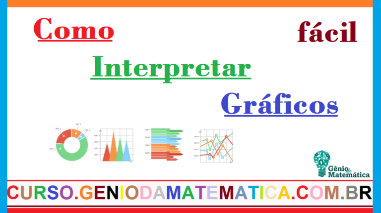 Como Interpretar Gráficos na prova do Enem [Vídeo]